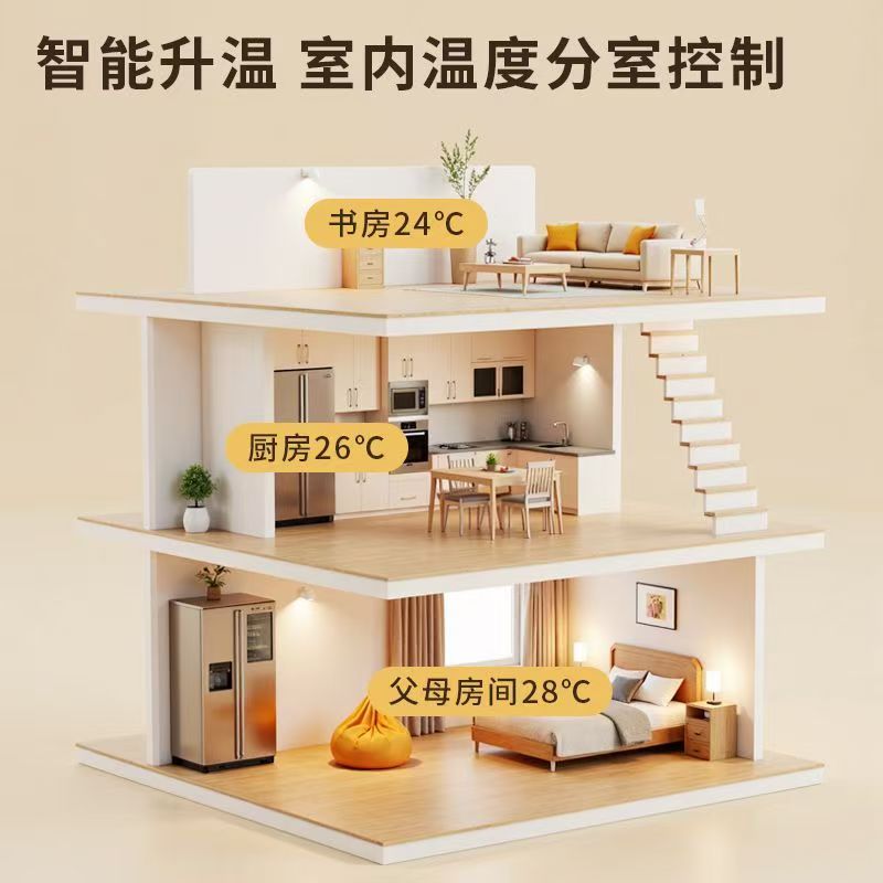 阿克苏地区 石墨烯电地暖公司哪家好？户型适配方案指南